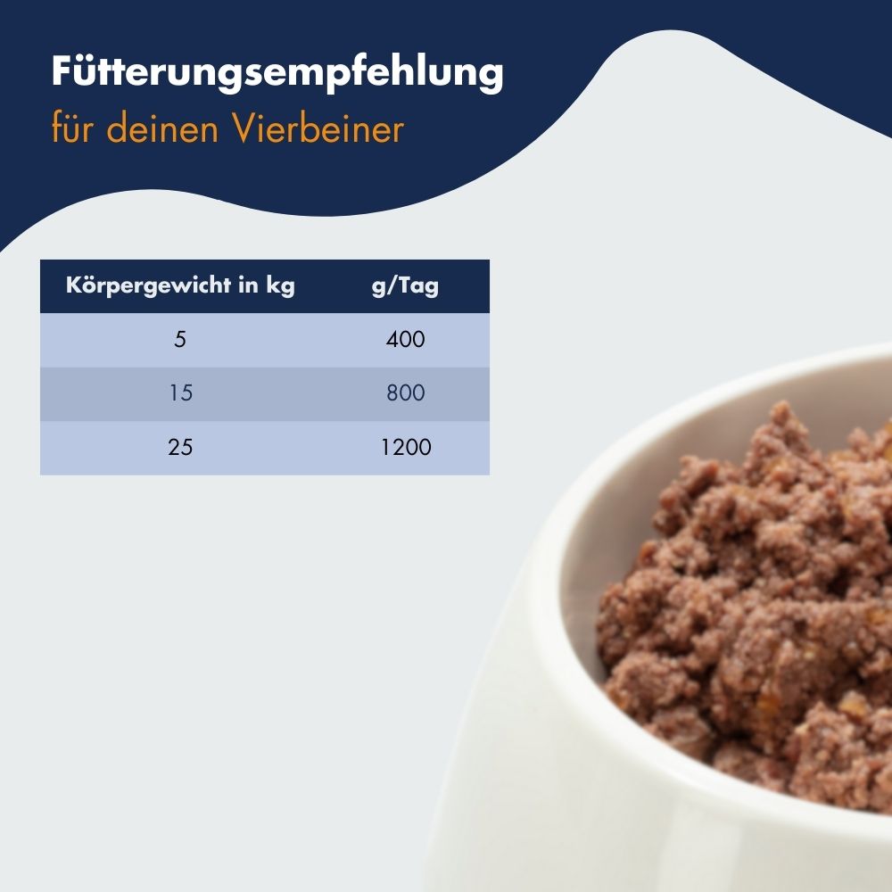 Selected Meat Lamm & Apfel