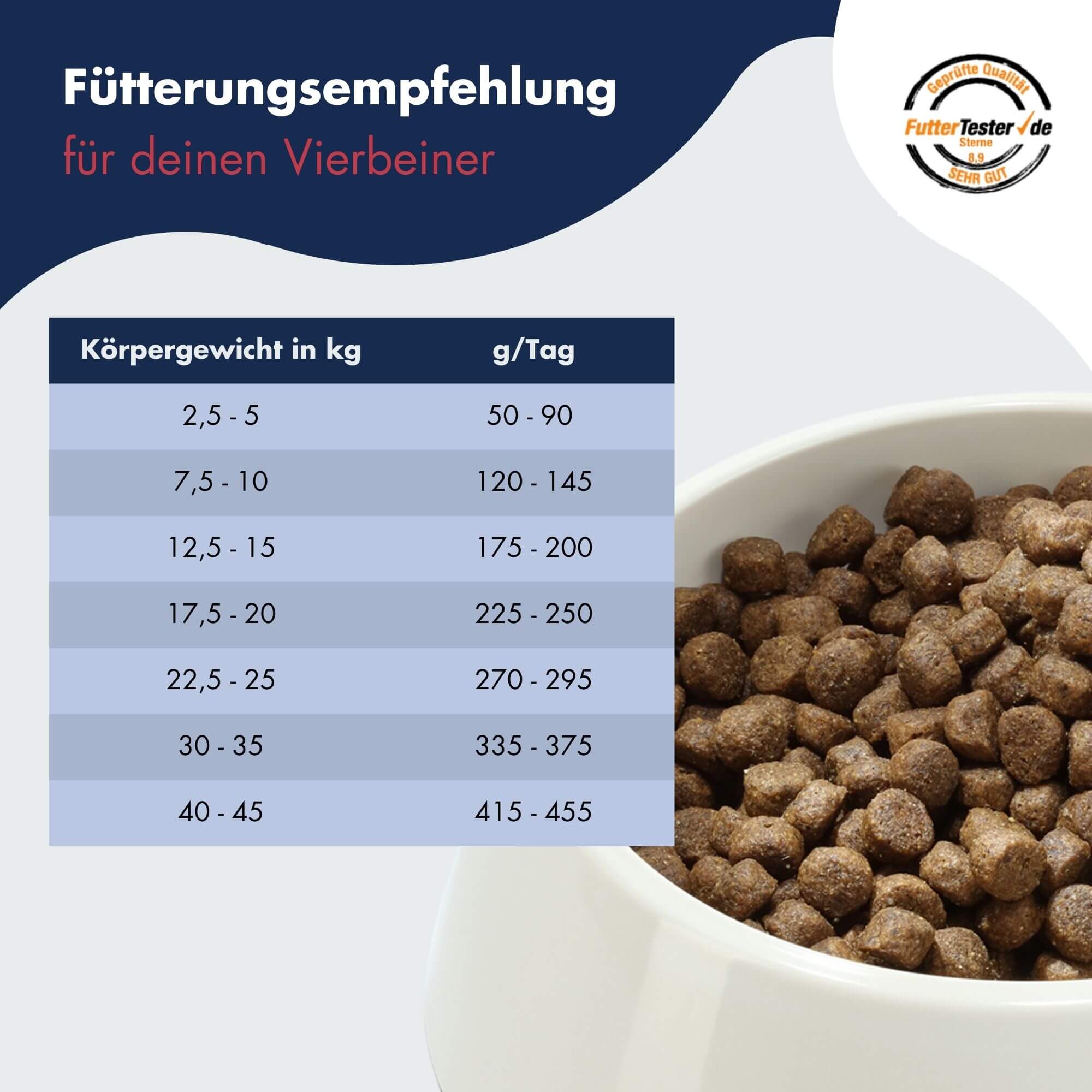 Best Choice Adult Medium