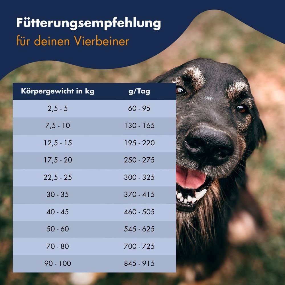 Basic Nature Vollkost Croc