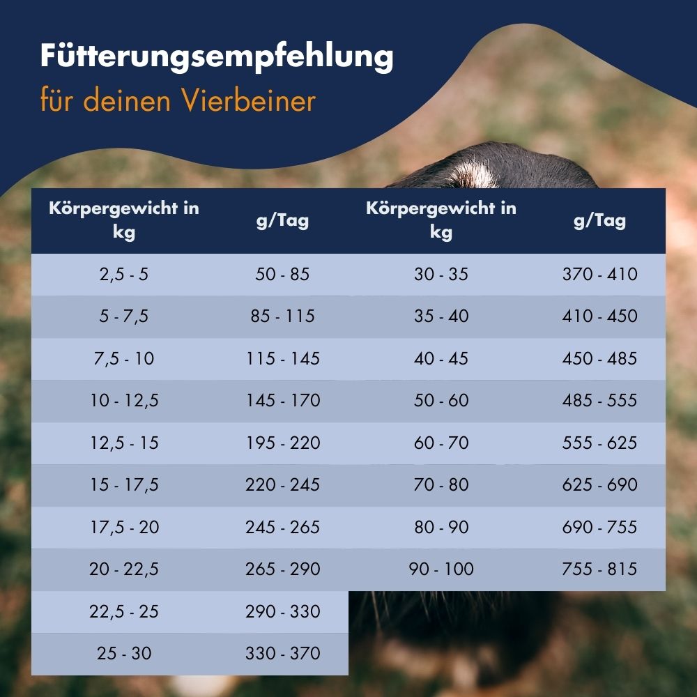 Basic Nature Marathon HGA