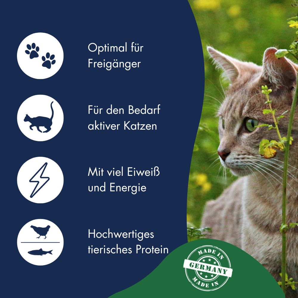 Dr.Clauder´s High Premium Outdoor