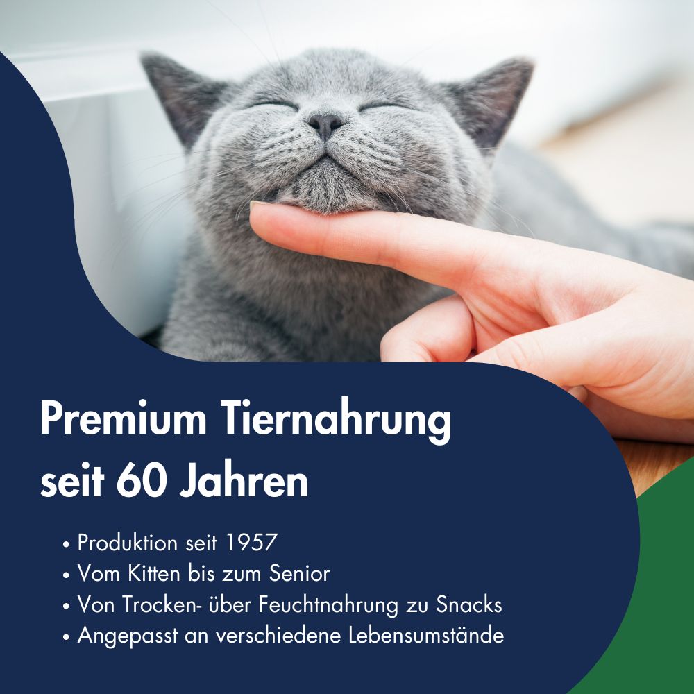 Dr.Clauder´s High Premium Outdoor