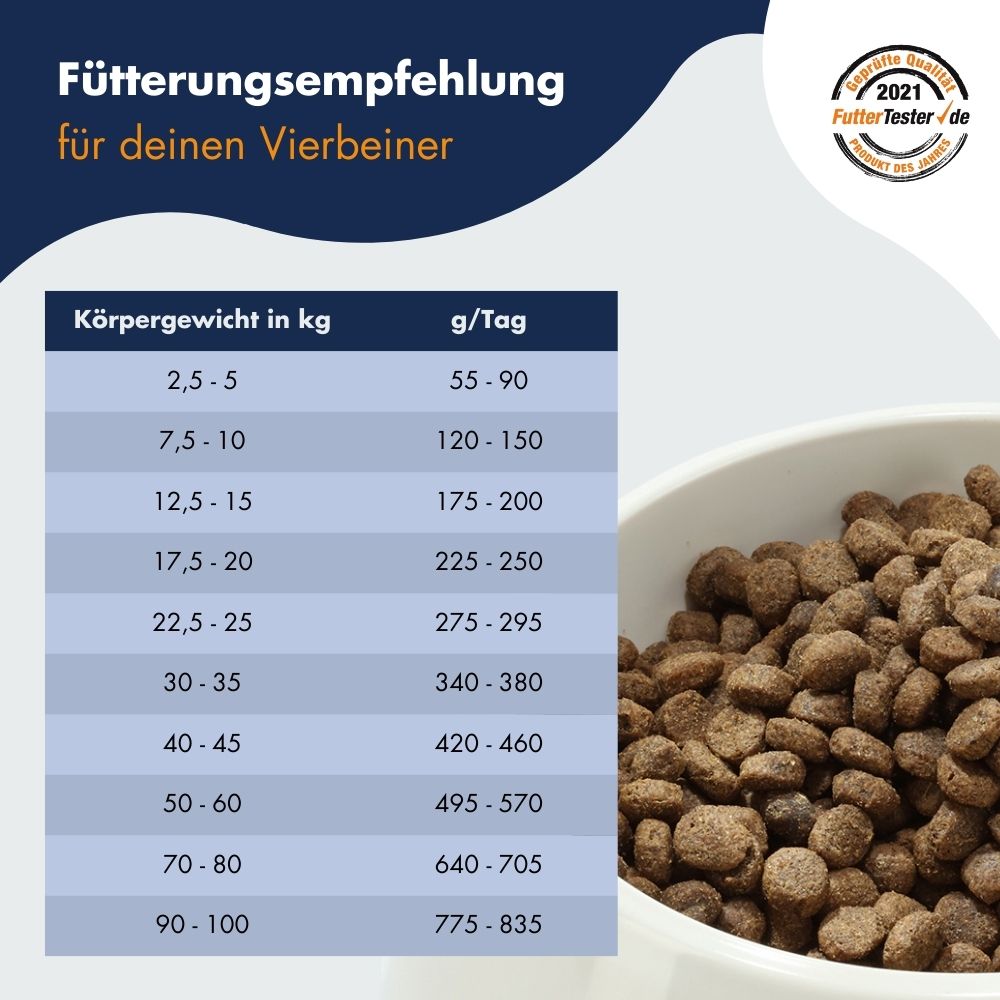 Best Choice Senior Light